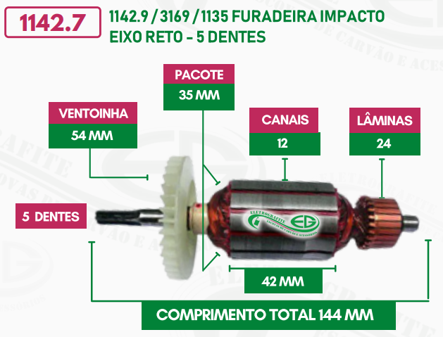 Nenhuma imagem definida